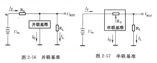 開(kāi)關(guān)電源適配器電壓基準(zhǔn)的類(lèi)型